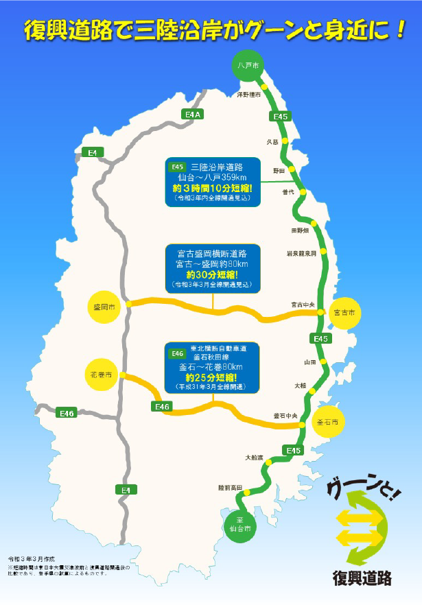 道路マップ